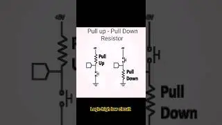 pull up pull down resistor #elctronics #circuitdesign #electrical #powerelectronics #electronicsco