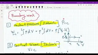 Thermodynamics AUM CH4 Part 1