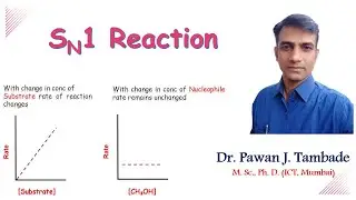 SN1 REACTION (BASICS)