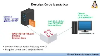 Explicacion Servidor Router Firewall Gateway y DHCP para acceso a internet con CentOS 7