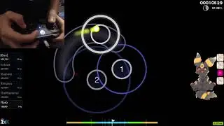 the best osu! playstyle