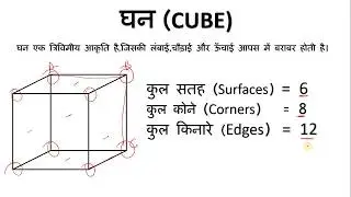How to Solve Cube !!RRB_NTPC/Group D CUBE Railway घन को कैसे हल करते है?