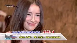 โพลมหาชน : ดาราลูกครึ่งขวัญใจคนไทย
