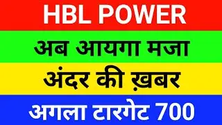 HBLPower System Ltd. Share ● HBL SHARE ● HBL SHARE PRICE TARGET 🚀