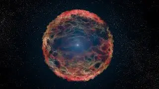 What is the Most Explosive Thing?