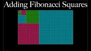 Fibonacci Squares Sum (visual proof)