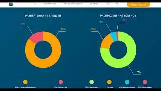 Securix обзор команды и дорожной карты