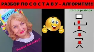 Разобрать слово ПО СОСТАВУ? -  запомни АЛГОРИТМ!!!