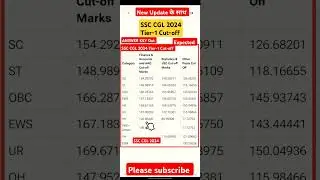 SSC CGL 2024 Tier-1 Cut-off✌️Expected Cut-off ✌️SSC CGL ANSWER KEY OUT 🎯 