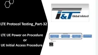 LTE Power ON /LTE Initial Access Procedure 