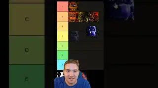 My Ultimate Five Nights at Freddy's Game Tier List