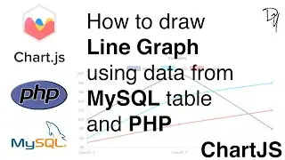 How to draw Line Graph using data from MySQL table and PHP | ChartJS