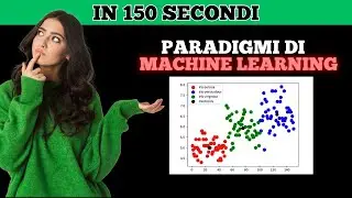 Cosa sono il Supervised e Unsupervised Learning