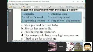 Vocabulary Related to the Hospital