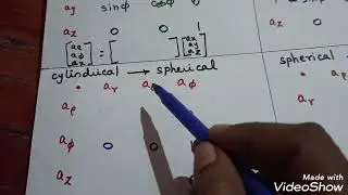 Easy way/Transformation of vector/Coordinate Systems/Formula/Unit-1