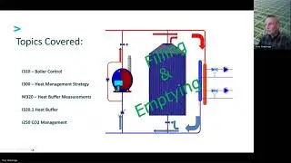 How to setup Energy Management   Heat Management with the Priva Connext EN