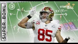 2nd Half Recap – 49ers Offense | Super Bowl LVIII | Kurt Warner Game Tape Breakdown