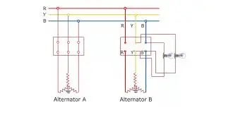 synchronization check bright lamp method
