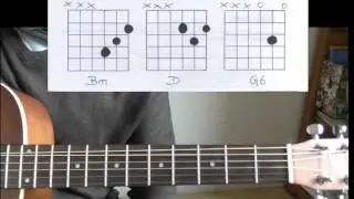 tuto.. intro.. sunday bloody sunday.. U2..guitare ( cover)