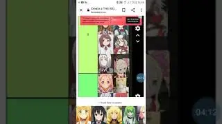 anime Waifu tier list