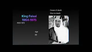 KINGS OF SAUDI ARABIA