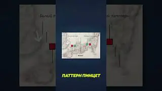 Увидишь пинцет на графике делай...
