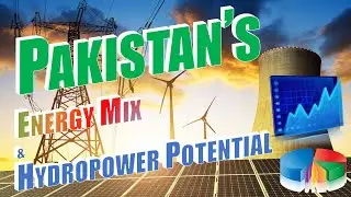 Pakistan's Energy Mix & Hydropower Potential