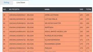 Live Scoring SKB CPNS 2019 Pemkab. Polewali Mandar  di UPT BKN Mamuju sesi 1 / 5 September 2020