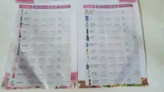 Notas de Fragancias Arabela