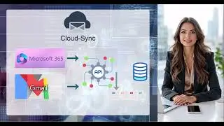 Cloud-Sync