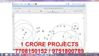Load Balanced Clustering Technique in MANET using Genetic Algorithms - 1Crore Projects