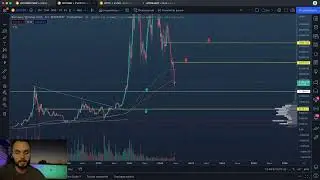 🛑 Увидим ли биткоин по 30000 в ближайшее время