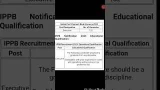 IPPB Recruitment 2023 Out | 132 Executive posts | govt job | Indian Post Payment Bank #job