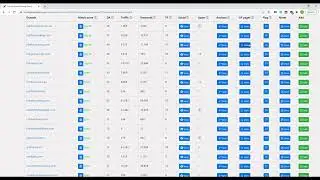 Guest Posting Database of over 100,000 websites! Watch our demo video