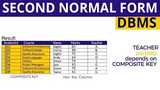 Second Normal From DBMS