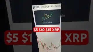 #XRP