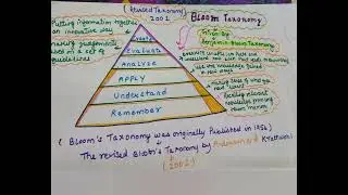 Revised Bloom taxonomy  || bloom taxonomy for b.ed,UGC NET || 
