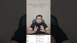 Irrecoverable (Bad) Debts