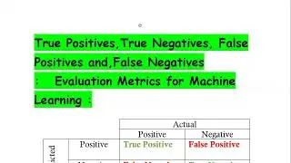 True Positives, True Negatives, False Positives and, False Negatives |  Confusion Metrics
