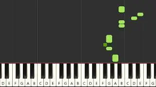 I Am From Austria - Rainhard Fendrich (MIDI Karaoke)