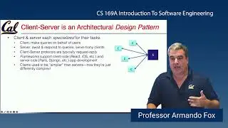 3.1: The Web's Client-Server Architecture