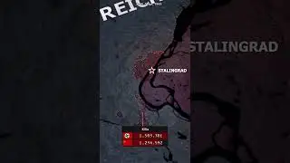 Battle for Stalingrad '42 [AI Simulation] 