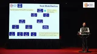 Engineering Admission Process 2022: What after 