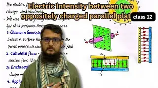 Eectric intensity between two oppositly charged parallel plates | applications of Gauss's law