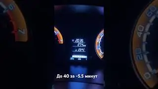 Запуск 11182 Гранта Кросс при -27 после 8.5 часов