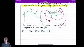 (Unit 8) Animation 10: Intro to Sinusoidal Interpolation