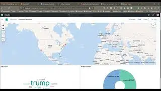 Scalable Streaming Data Platform - Demo