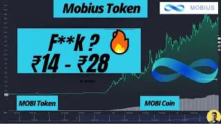 mobius | mobius network | mobius coin |mobius token | mobi coin | MOBI | price of mobius coin | mobi