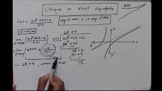 Limits 1.11: Oblique Asymptotes