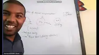 IOE preparation recorded lecture